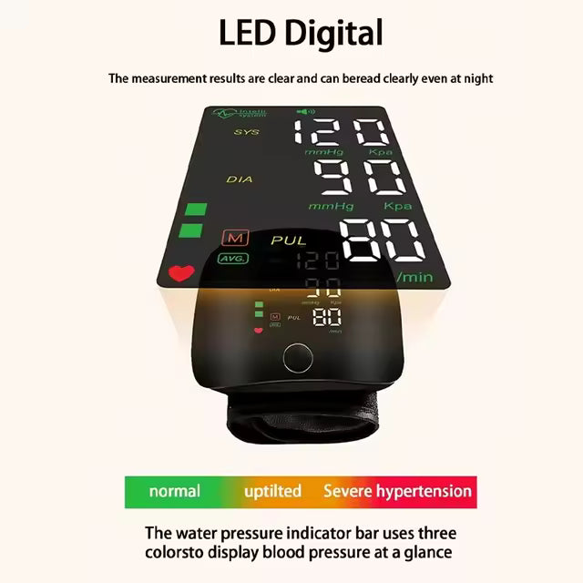 MediBand Plus Control digital de tu bienestar.